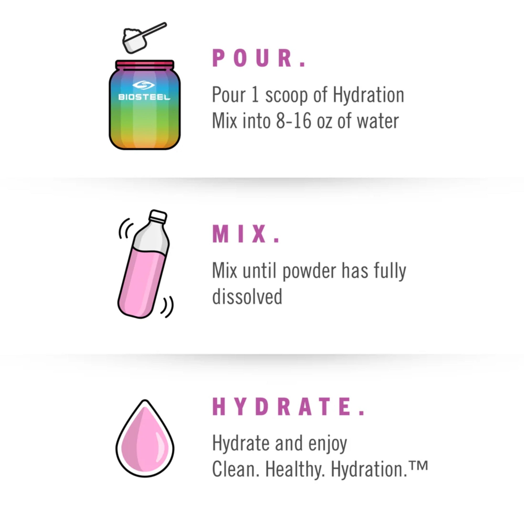 BioSteel Hydration Mix / 20 Servings