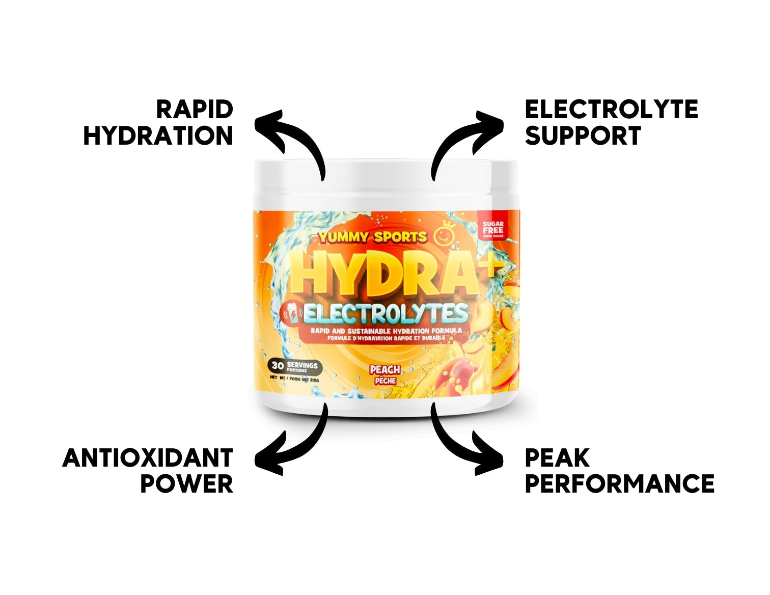 Hydra+Electrolytes 210g
