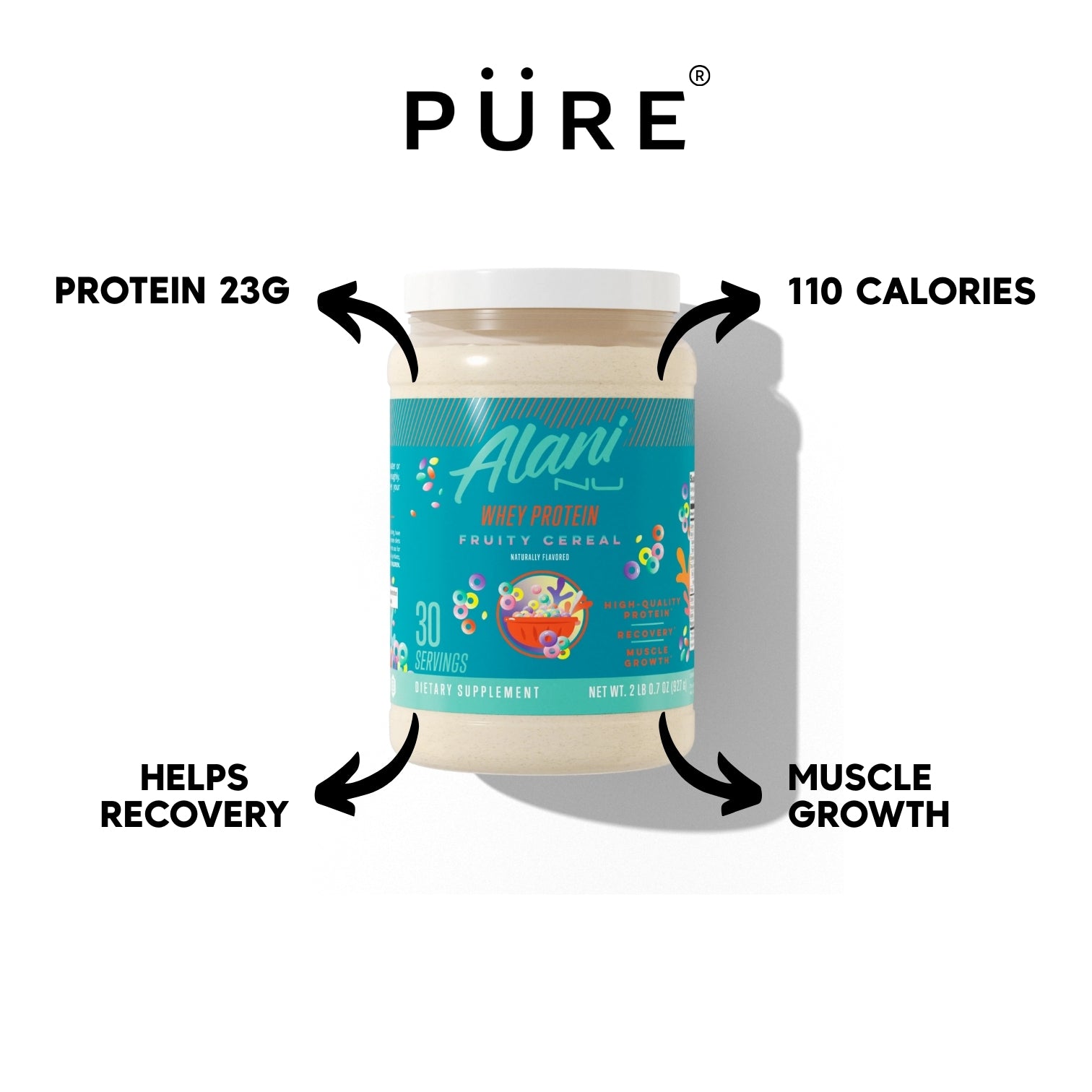 Whey Protein