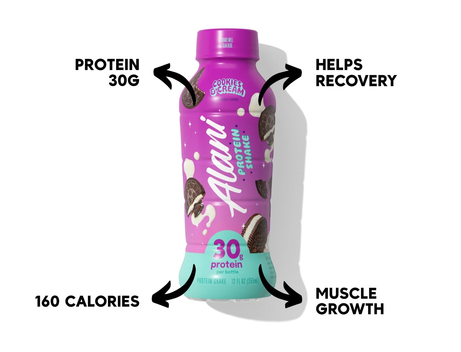 Alani Protein Shake (12X)