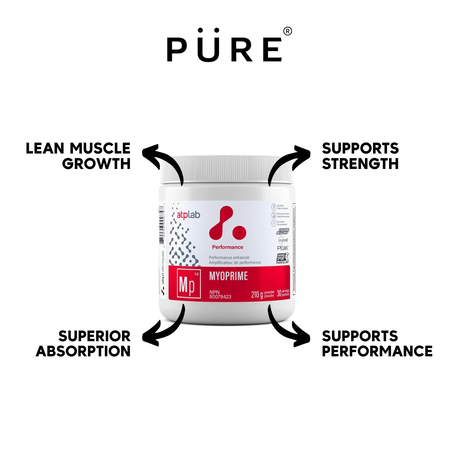 Myoprime 210g
