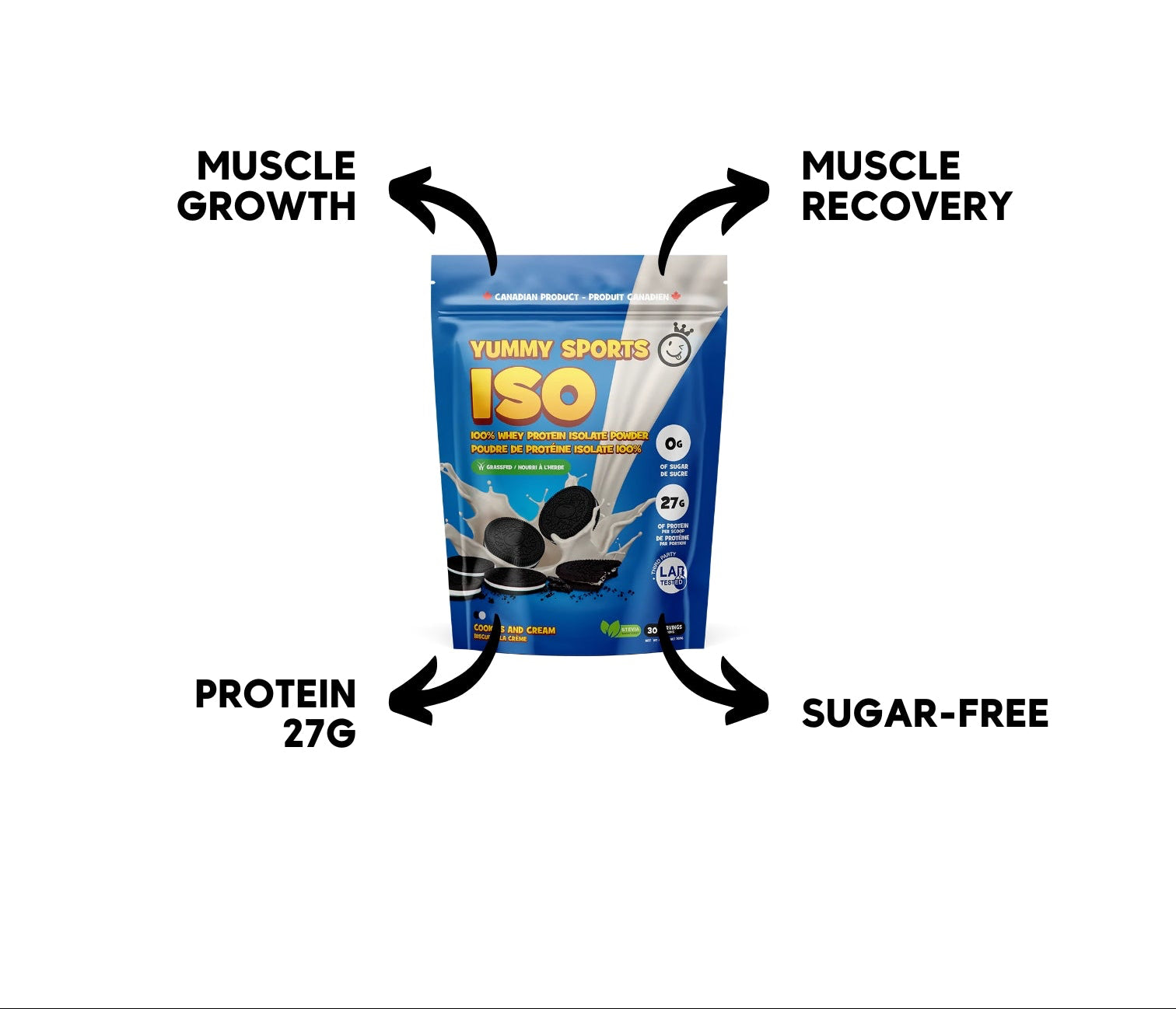 ISO 100% Isolate Protein 2lbs