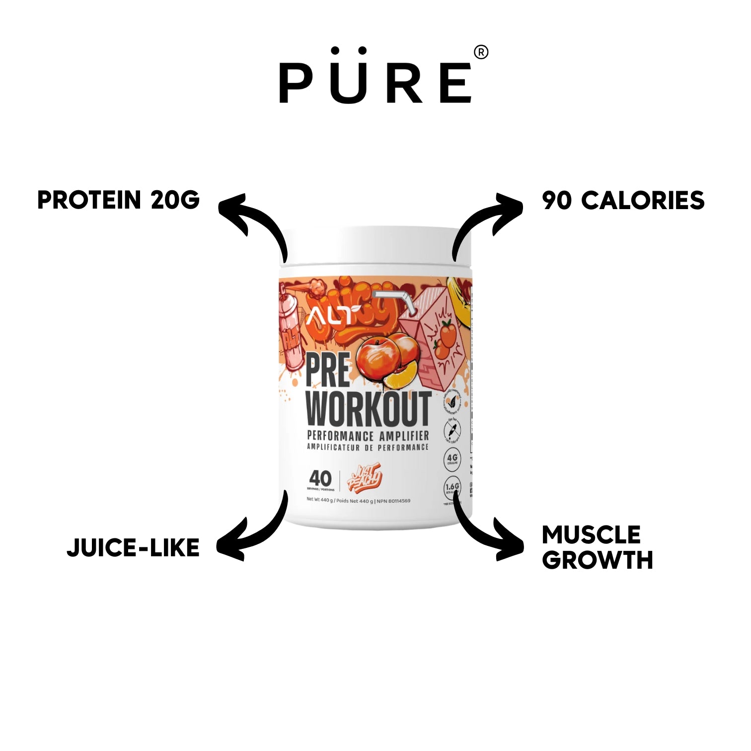 Pre Workout