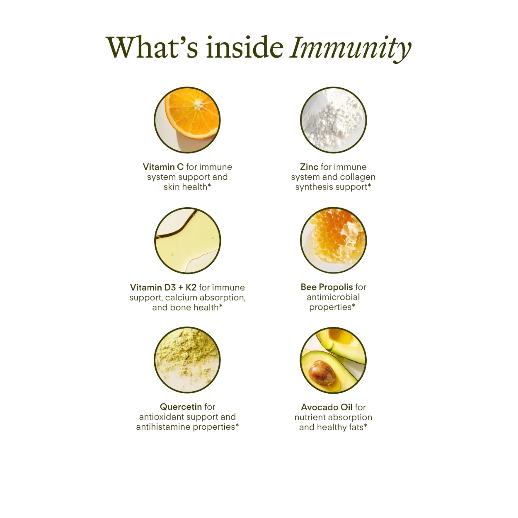 Immunity - 30 Day Supply