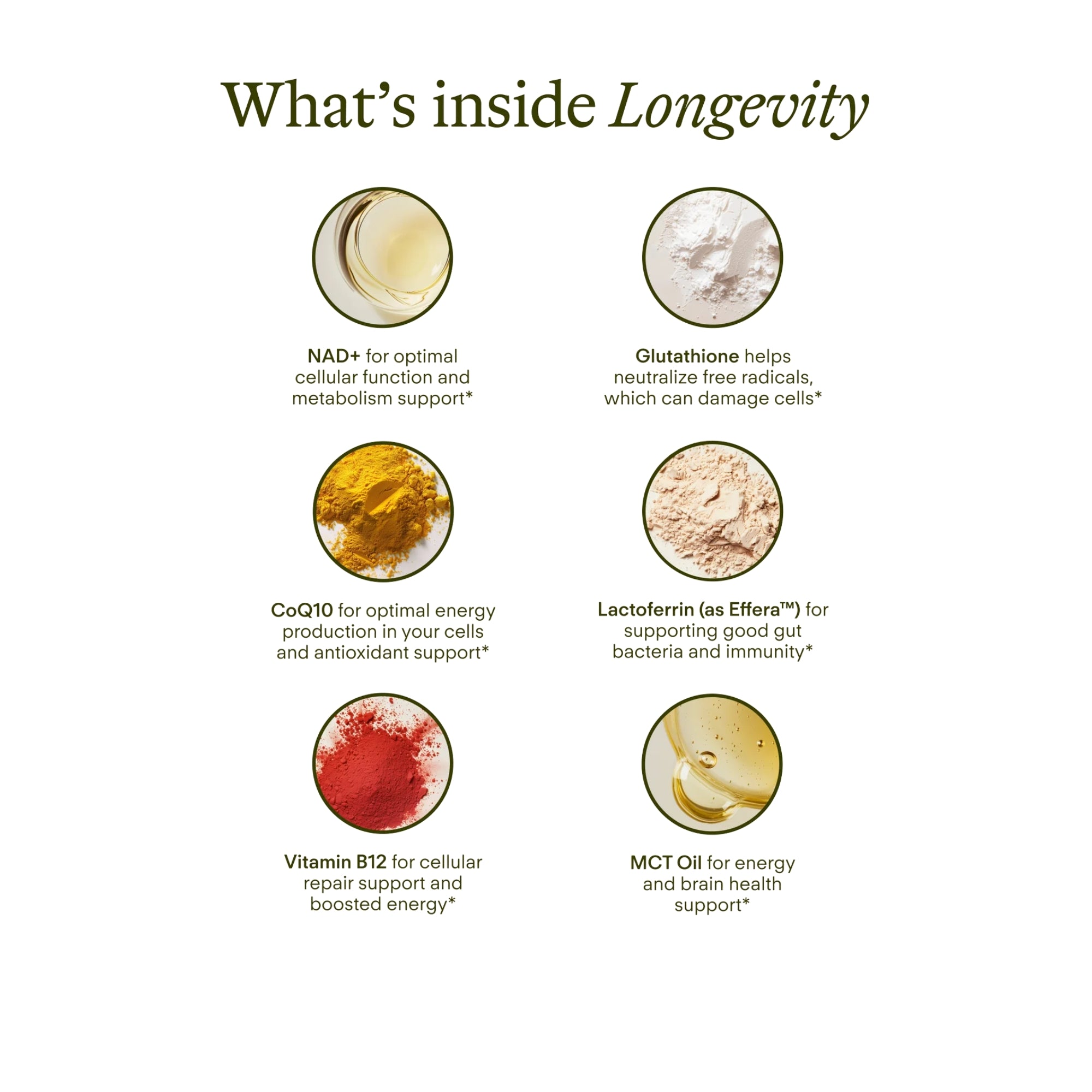 Longevity - 30 Day Supply