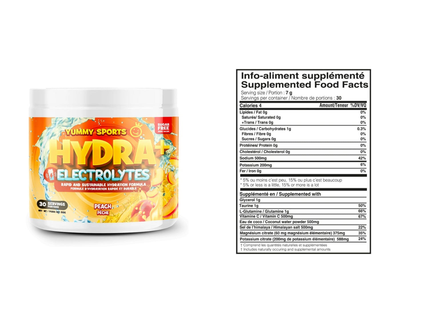 Hydra+Electrolytes 210g