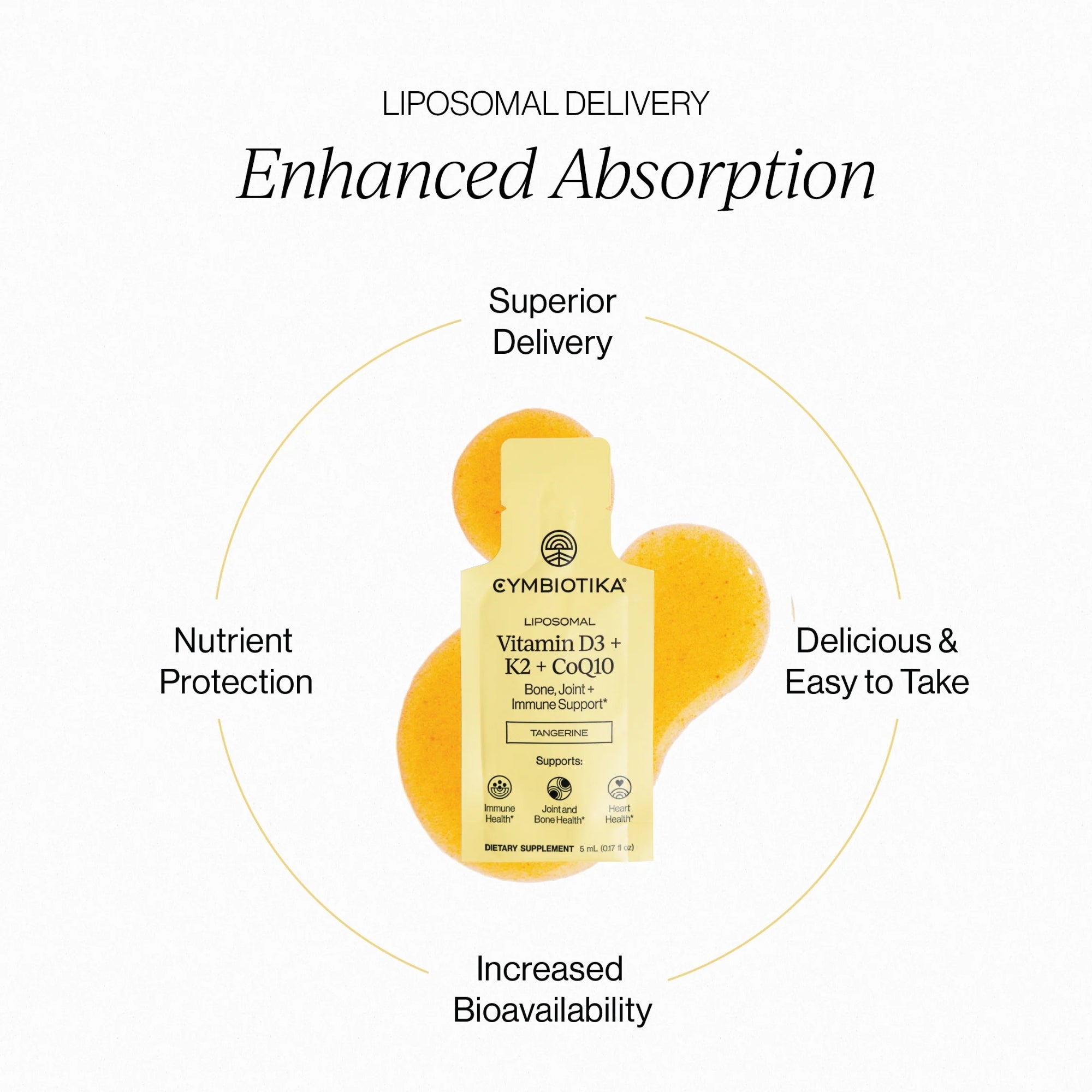 Cymbiotika Liposomal Vitamin D3 + K2 + CoQ10 — 1 Month Supply