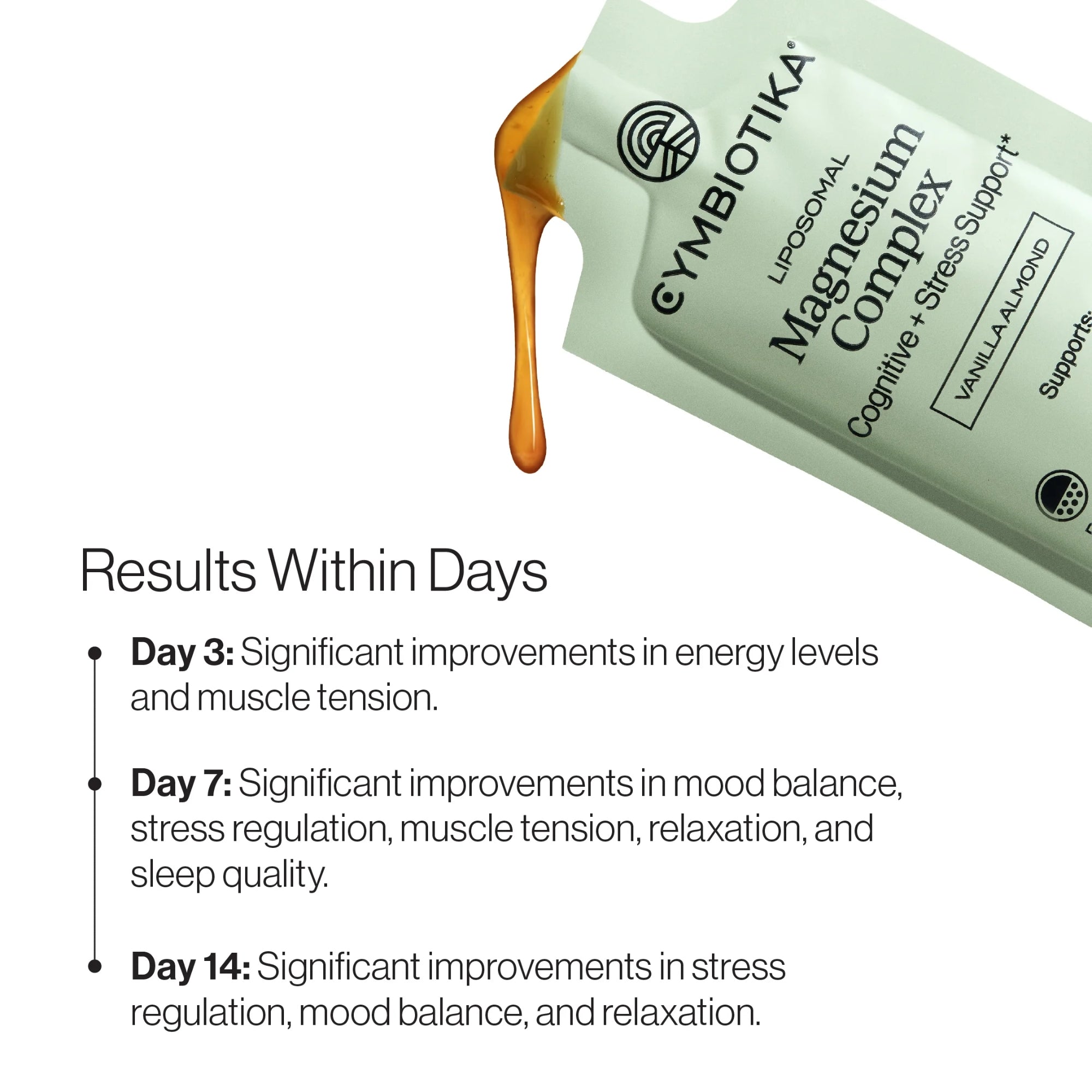 Cymbiotika Liposomal Magnesium Complex — 1 Month Supply