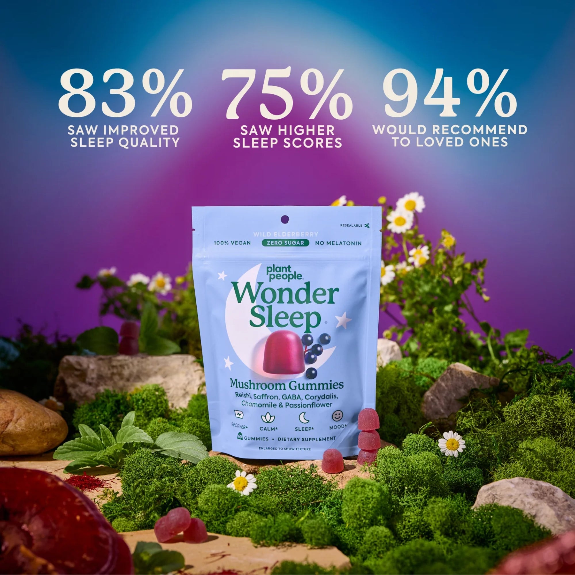 WonderSleep Mushroom Gummies Melatonin-Free Sleep Gummies - 60 Gummies