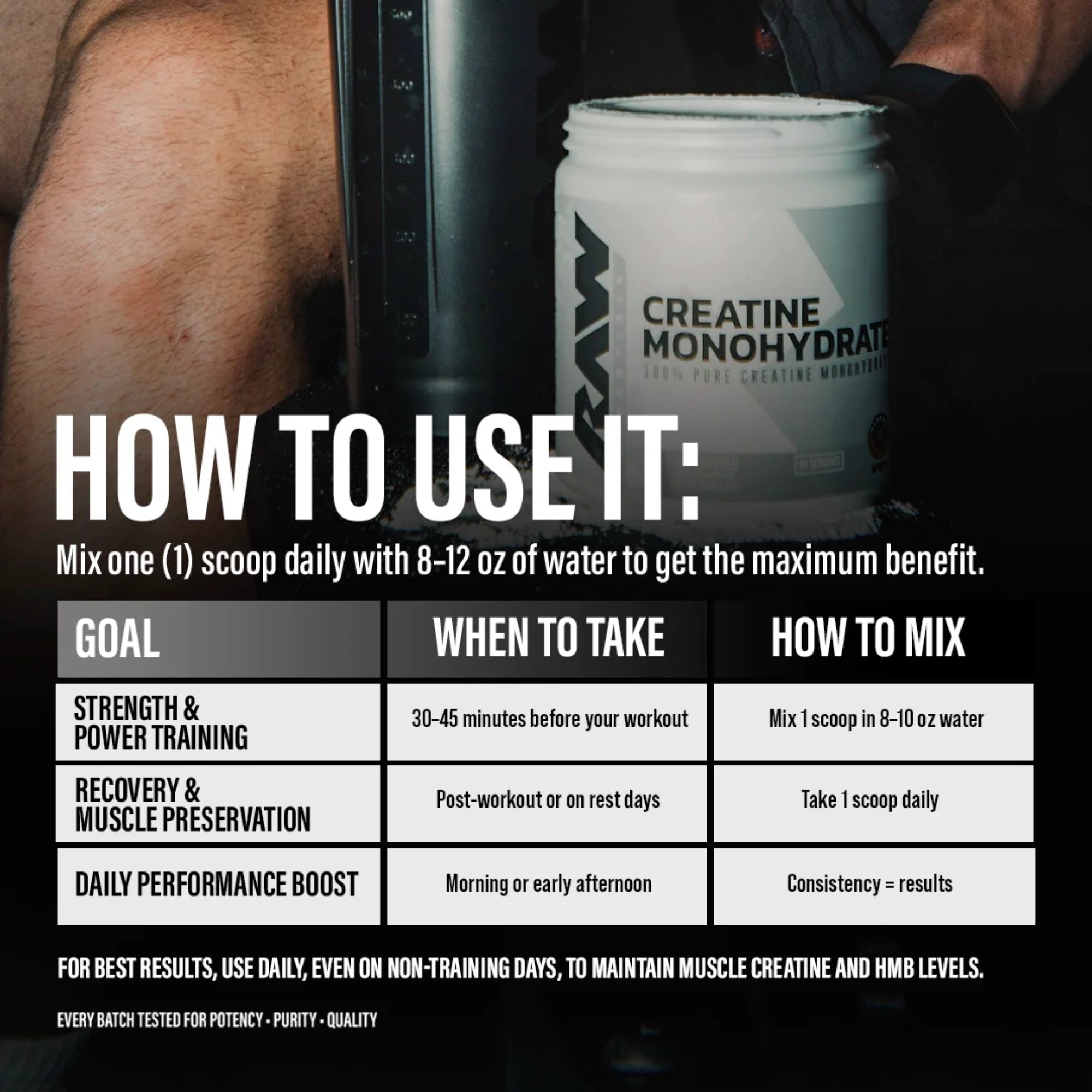 Raw Creatine Monohydrate Unflavoured - 30 Servings