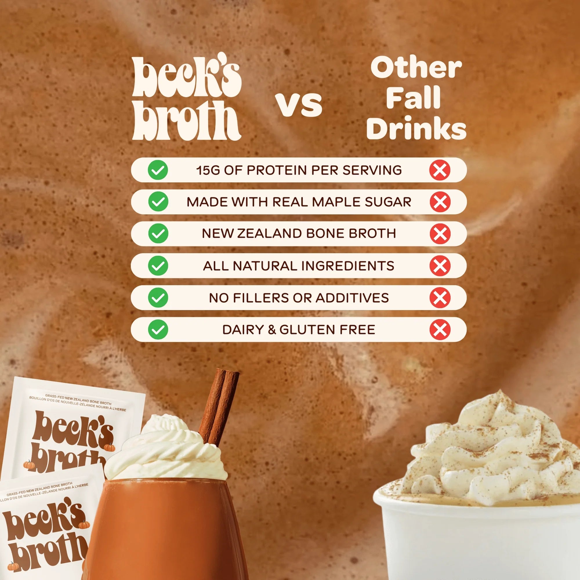 Protein Pumpkin Spice Hot Chocolate (12 Pack Carton)