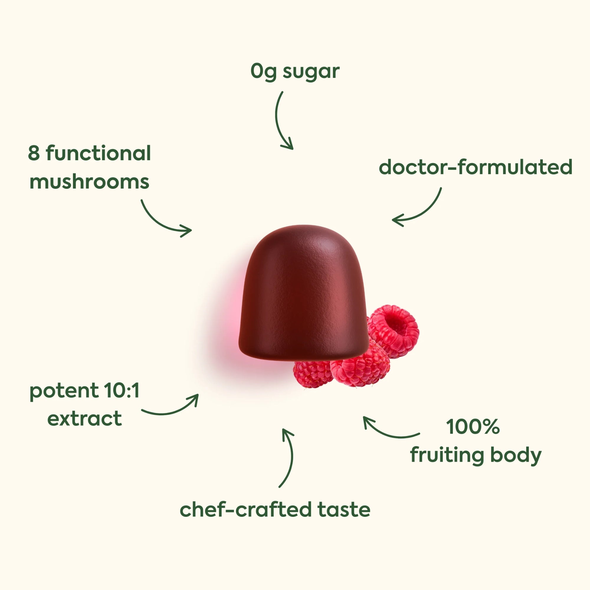 WonderDay Mushroom Gummies Zero Sugar Mushroom Gummies - 60 Gummies