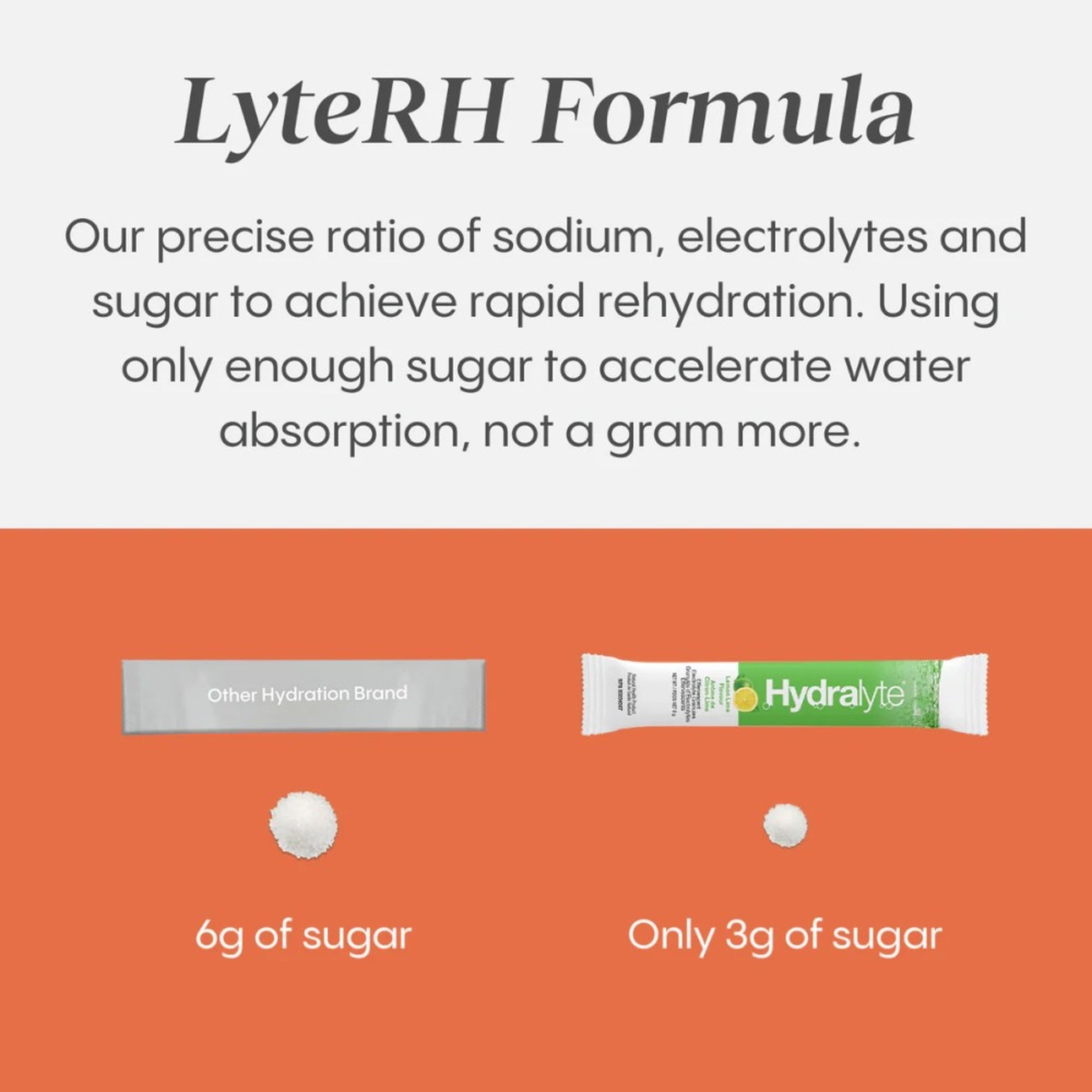 Hydralyte® Electrolyte Powder, Lemon Lime (12 sachets)