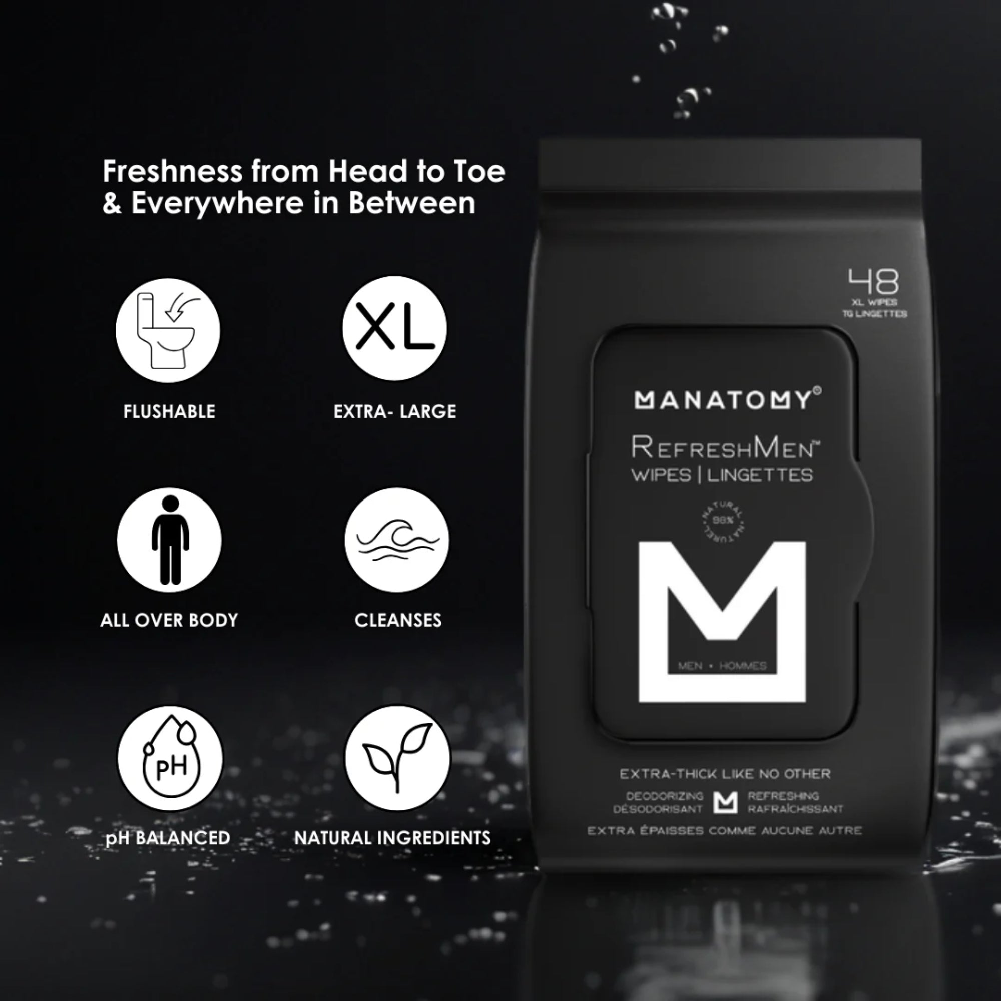 Manatomy RefreshMen Wipes Value Pack 3 x 48 Wipes