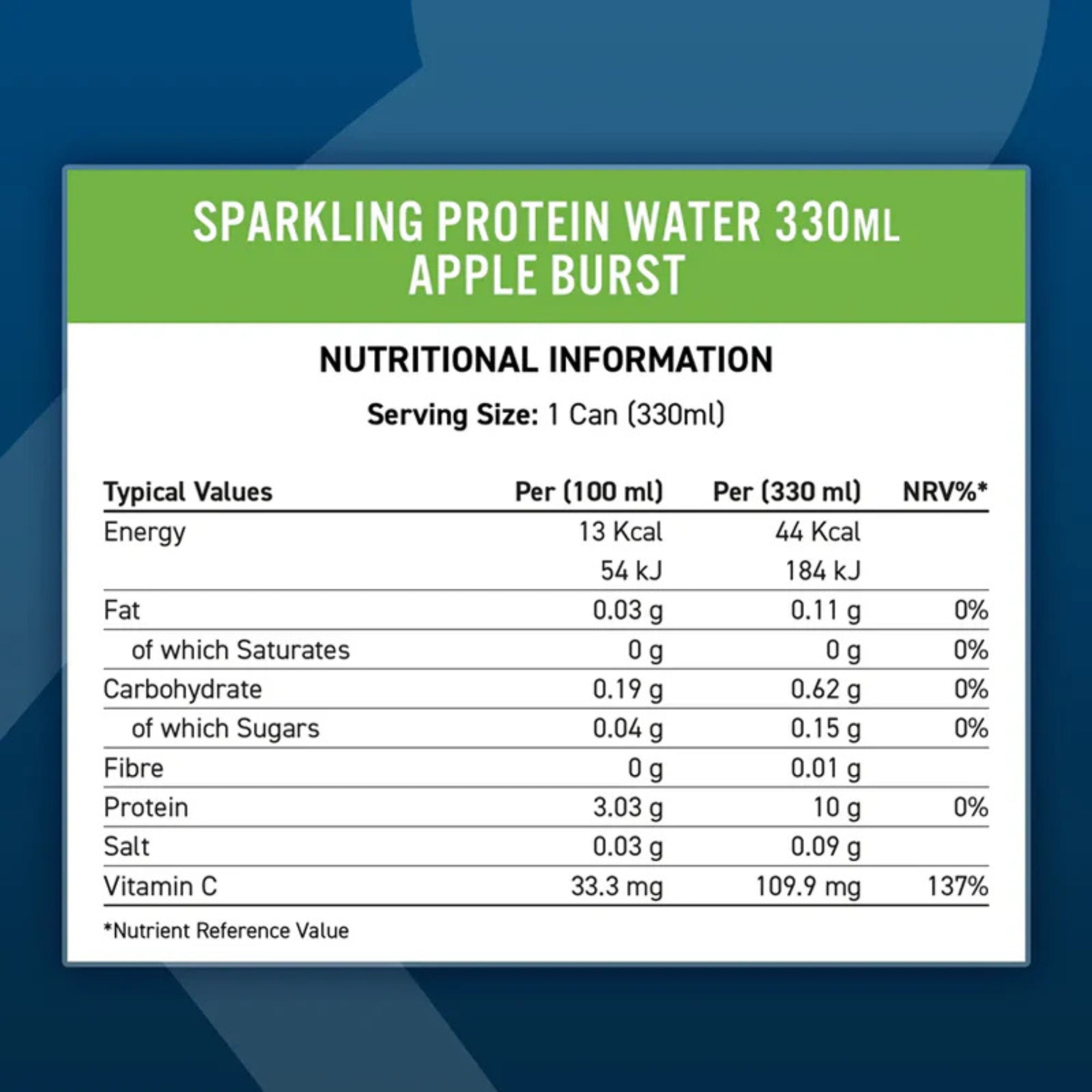 Protein Water (12X)