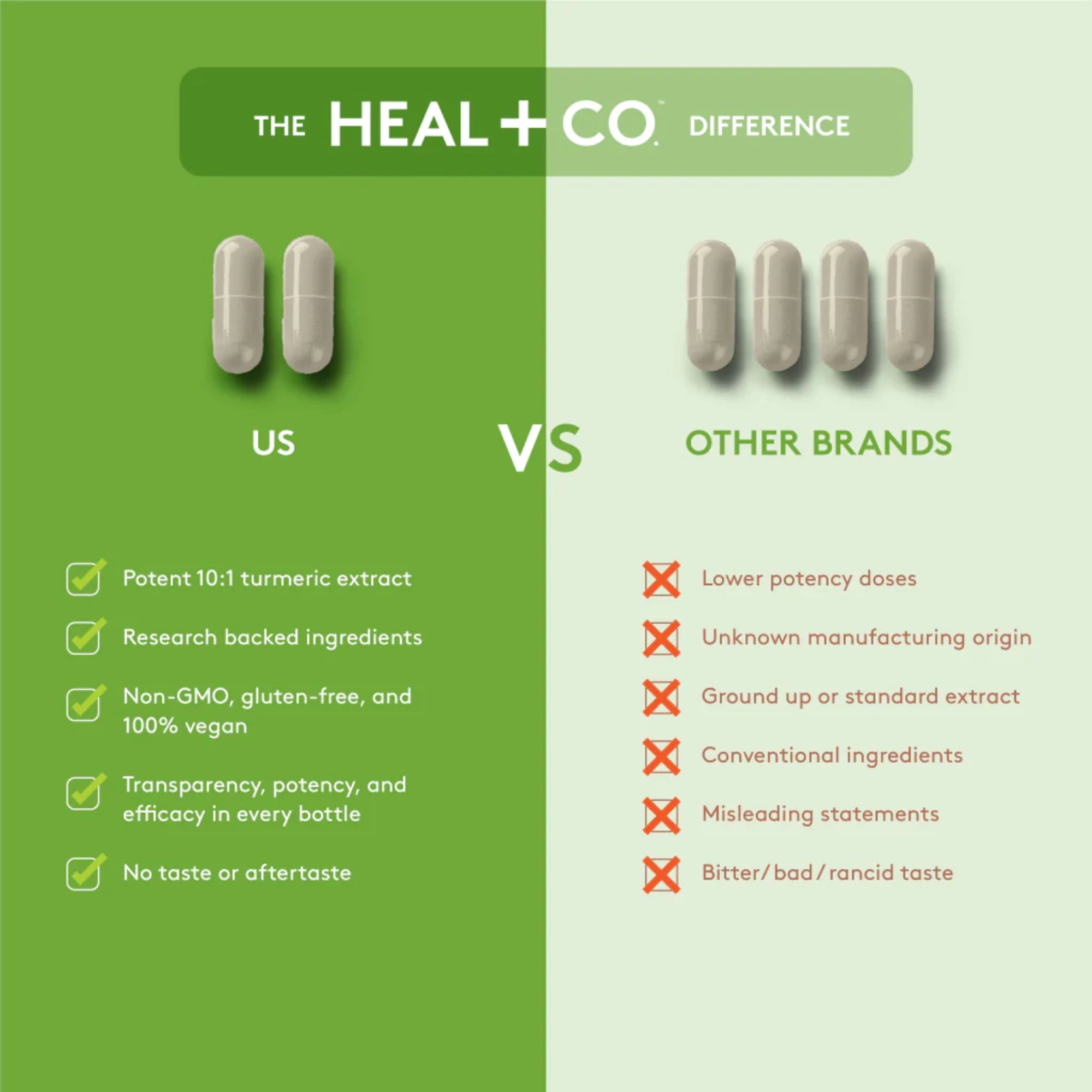 Joint Support Complex - 120 capsules