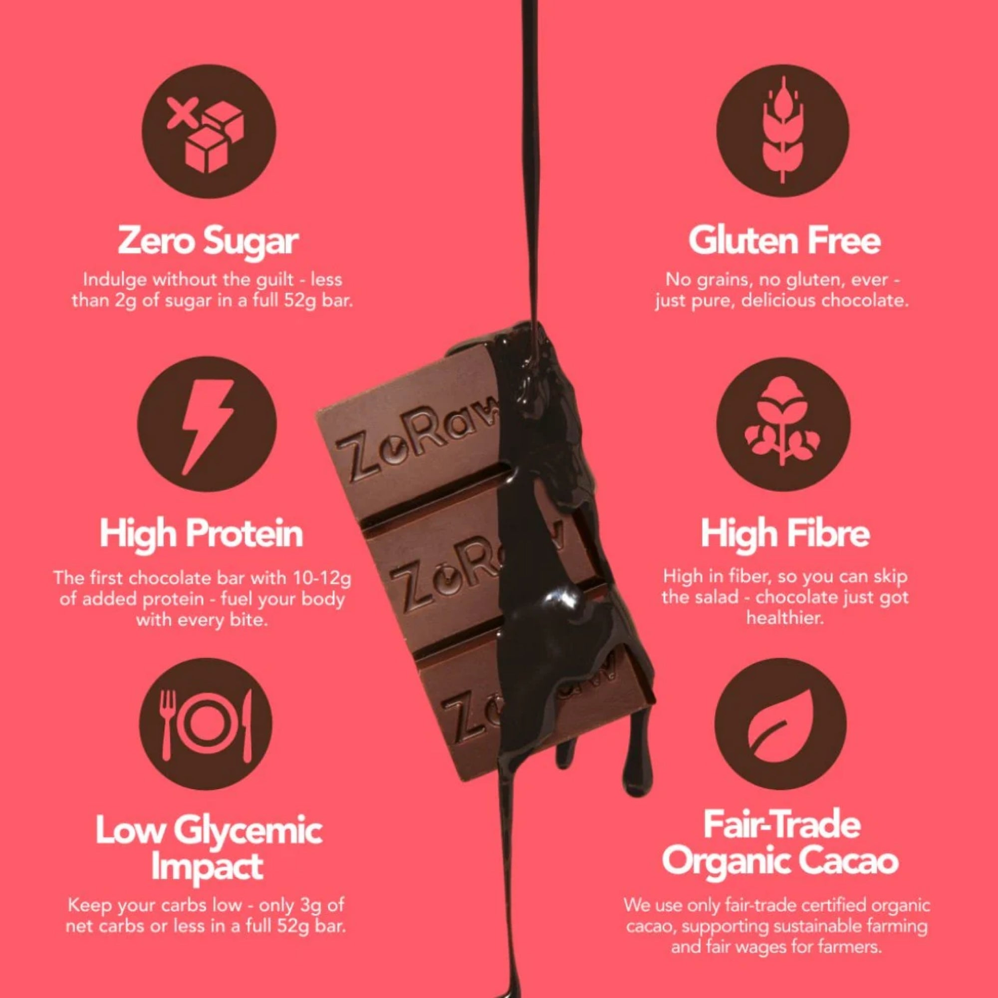 45% Milk Chocolate - Almonds with Protein (Box of 12)