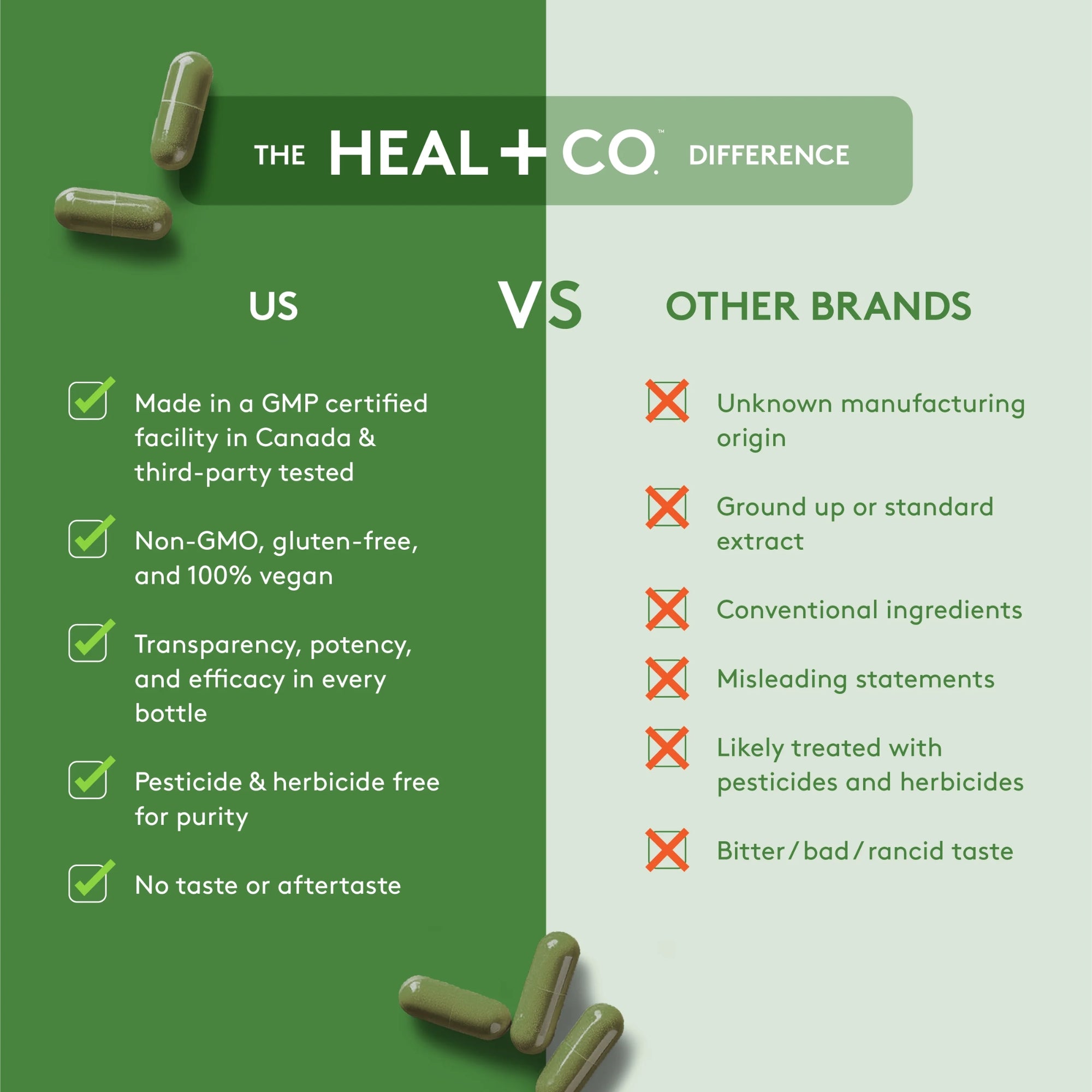 Organic Moringa 600 mg - 120 capsules