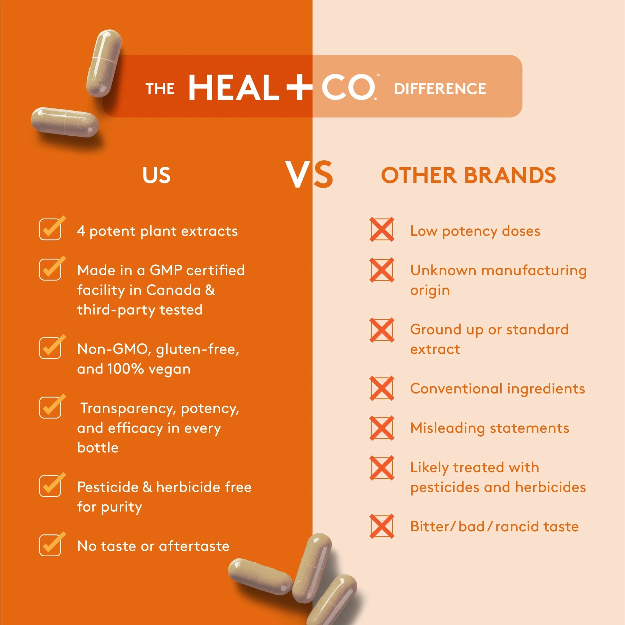 Energy Complex 120 capsules