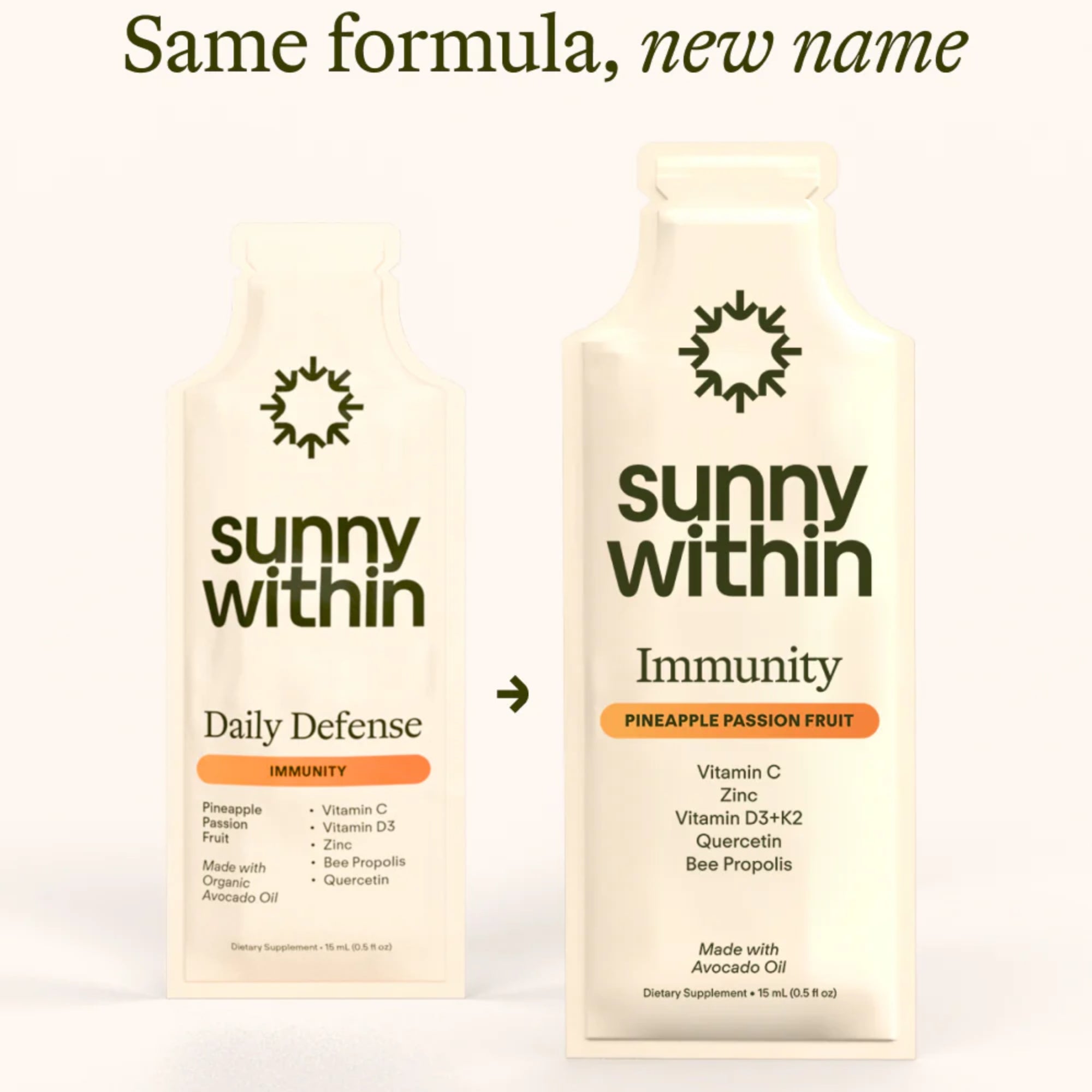 Immunity - 30 Day Supply