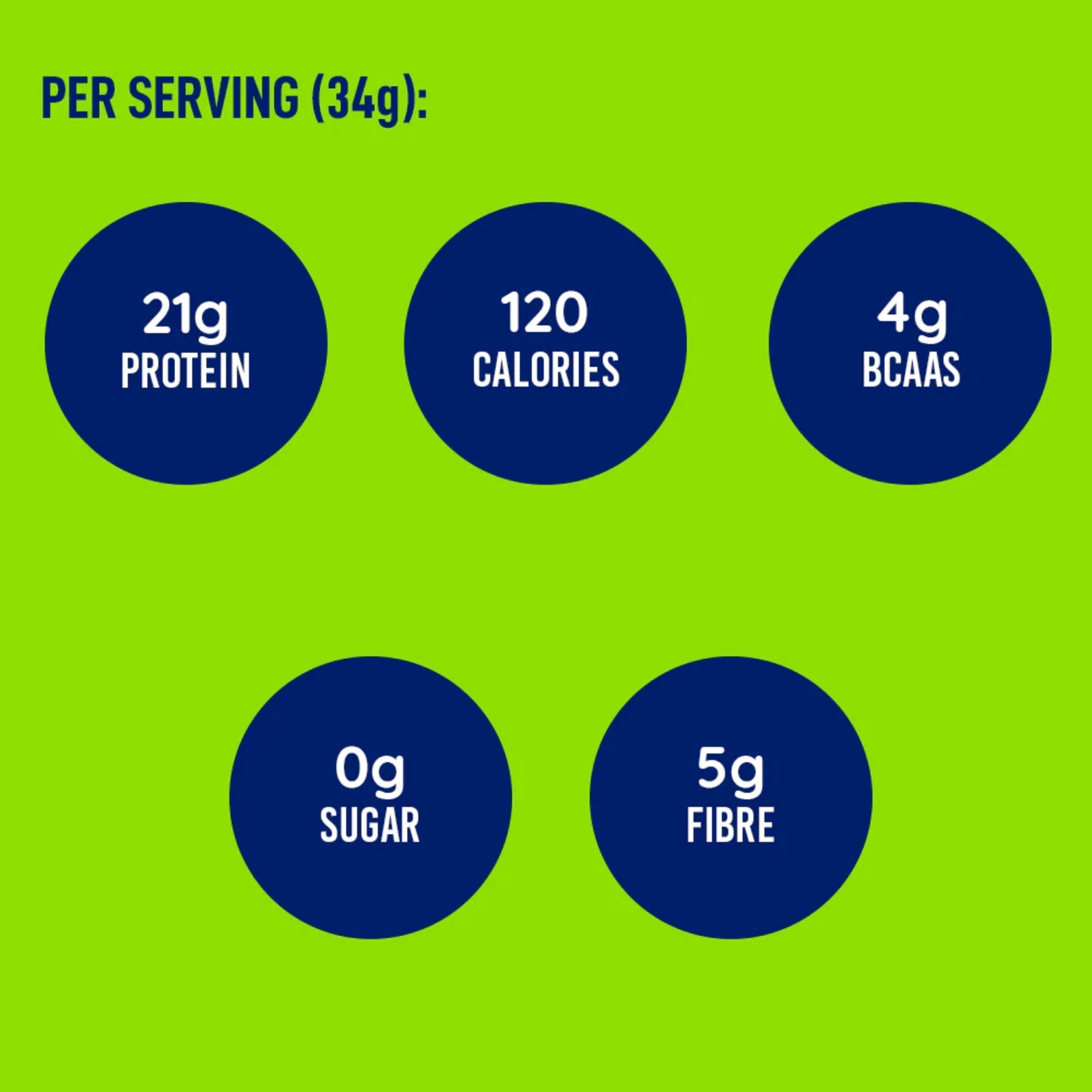LEANFIT ORGANIC PLANT-BASED PROTEIN™ 715G