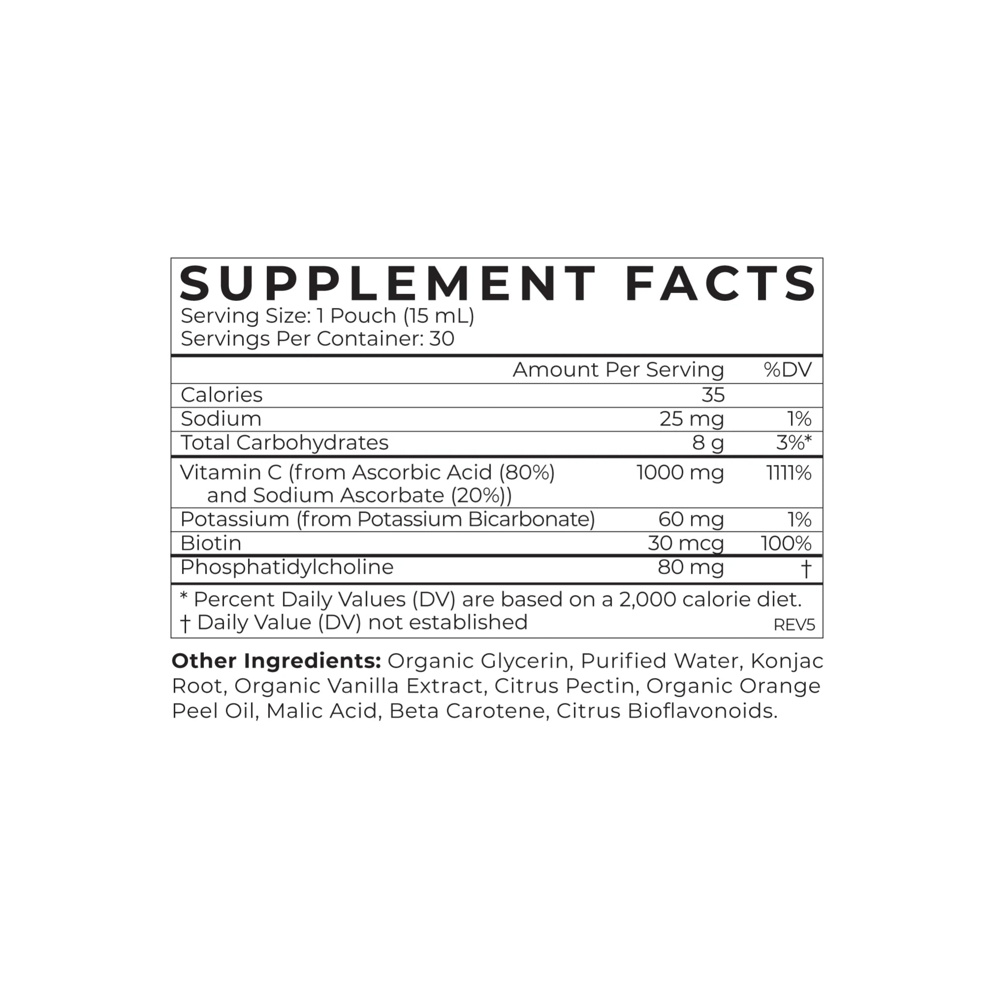 Cymbiotika Liposomal Vitamin C — 1 Month Supply