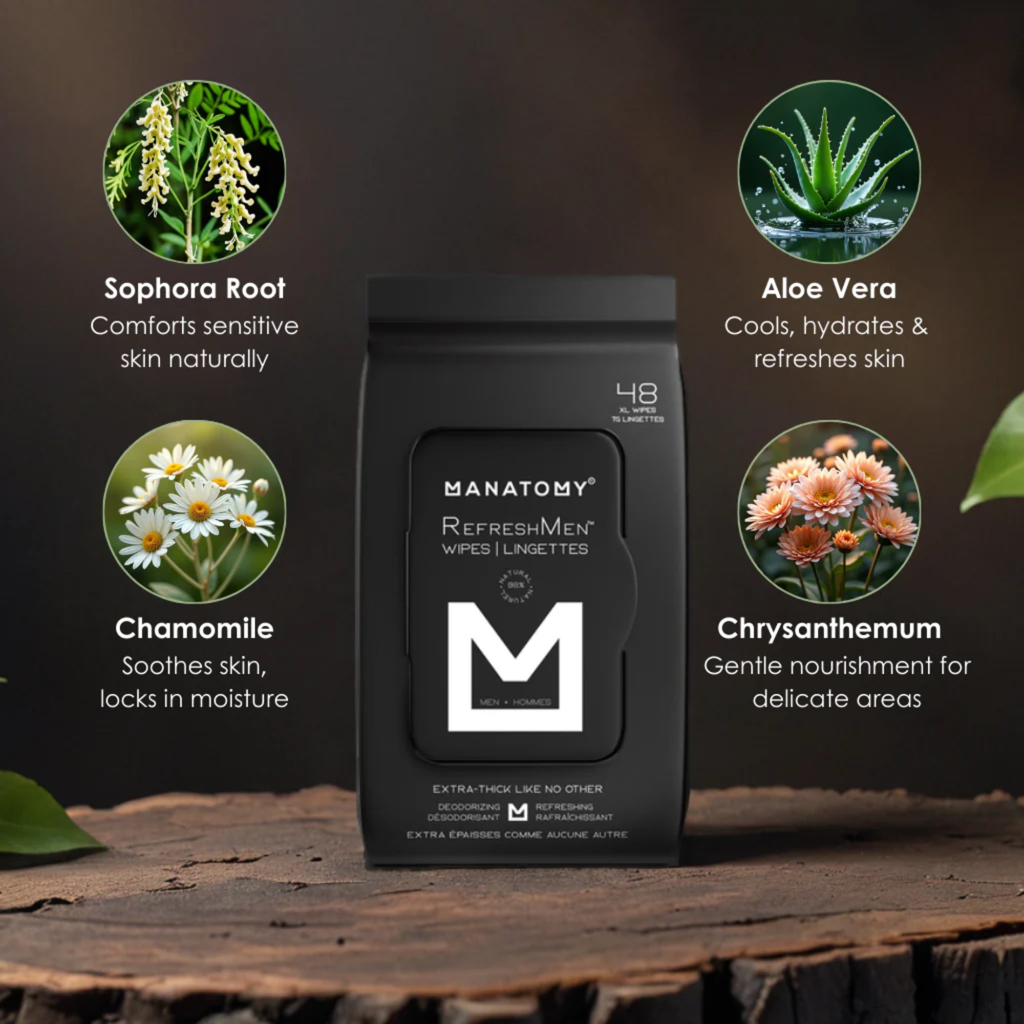 Manatomy RefreshMen Wipes Value Pack 3 x 48 Wipes