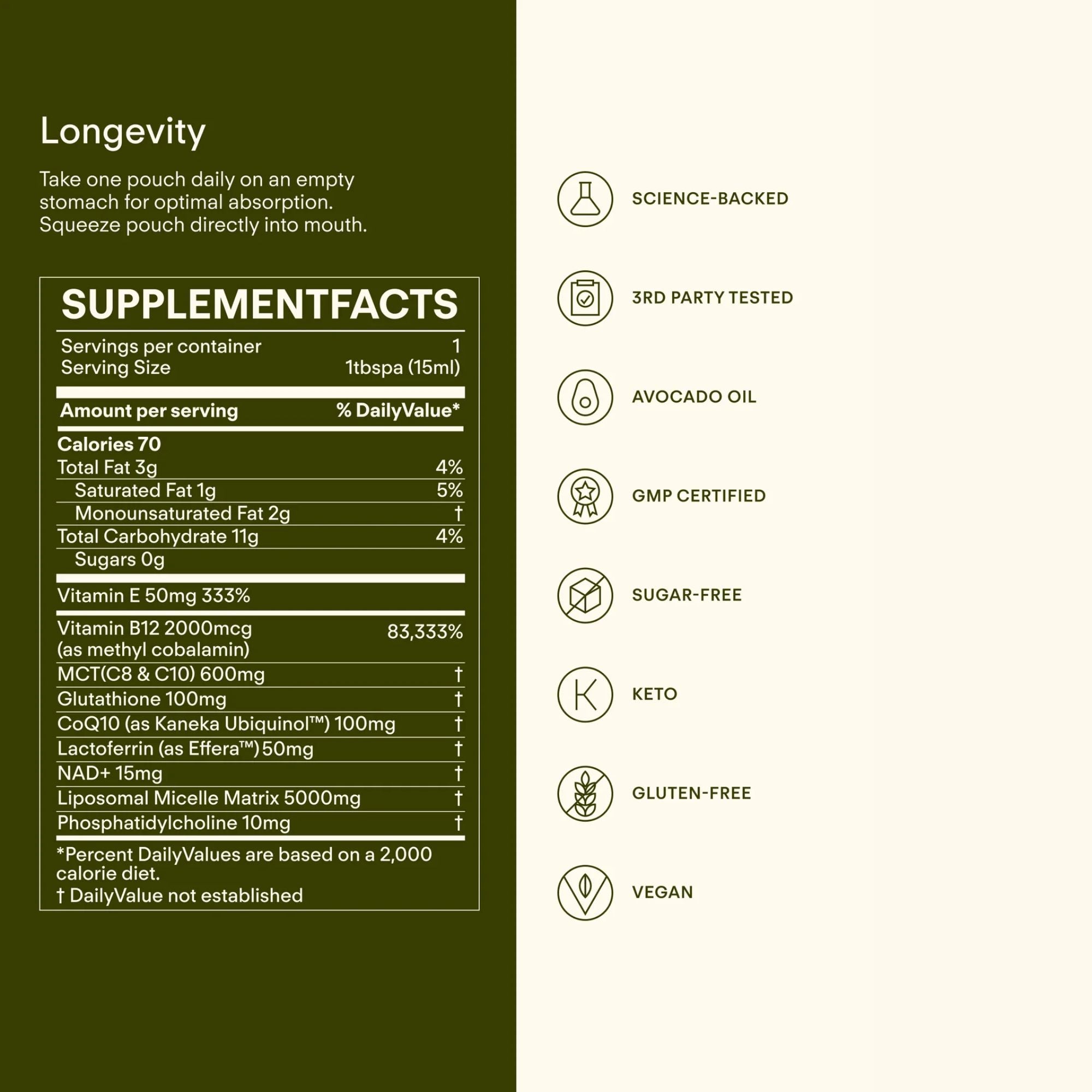 Longevity - 30 Day Supply