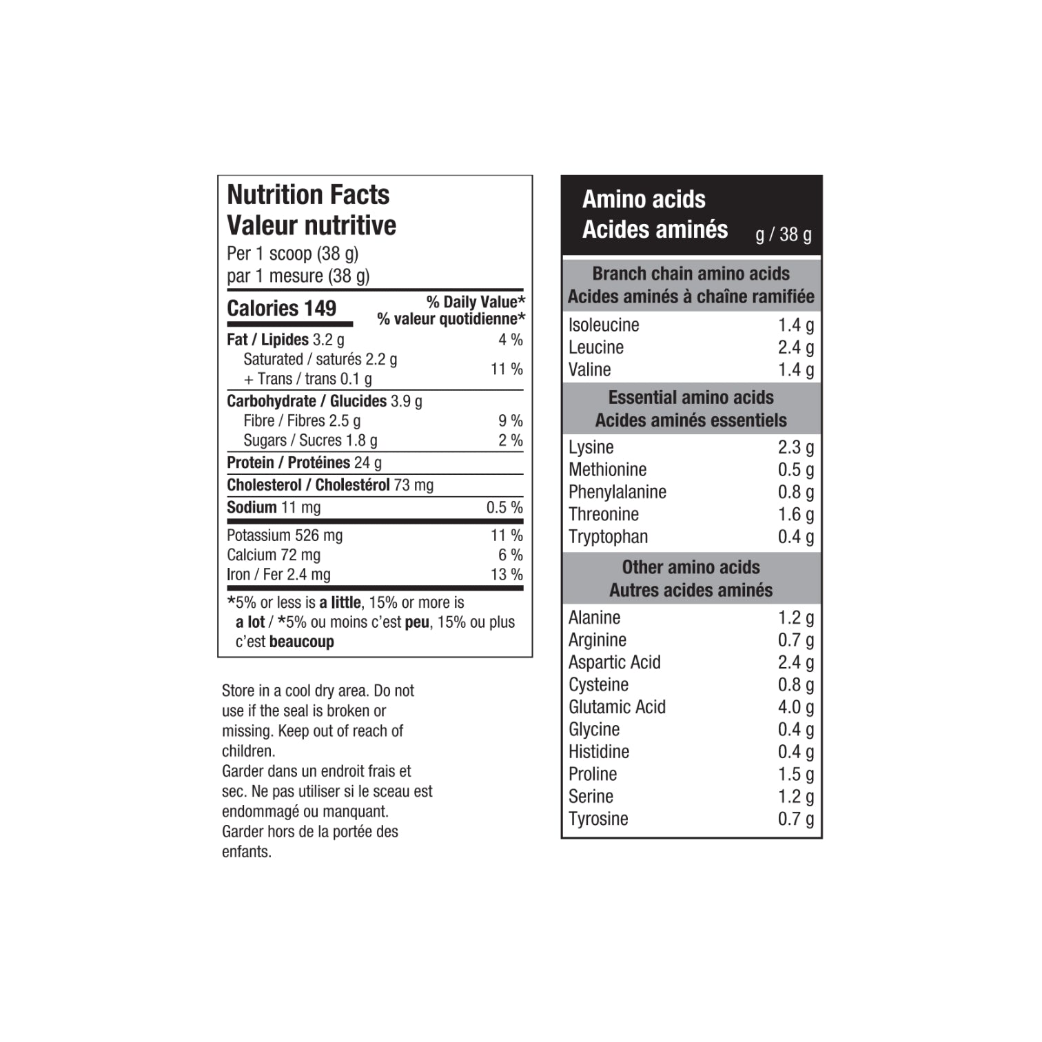 Grass Fed Whey 1.8kg - PÜRE